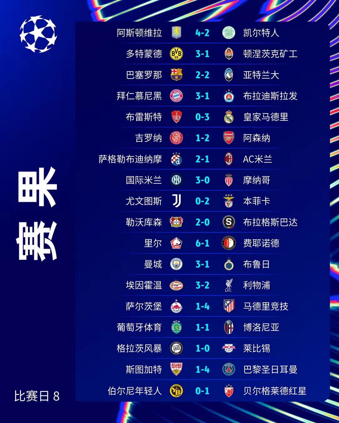 利物浦豪取连胜，积分榜上升至第二的简单介绍
